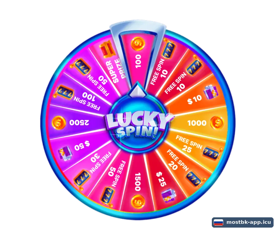 Колесо Lucky Spin в приложении Мостбет — бесплатный прокрут каждый день